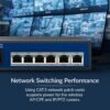 CP Plus CP-ANW-HP4H2-N65 4-Port AI PoE Switch