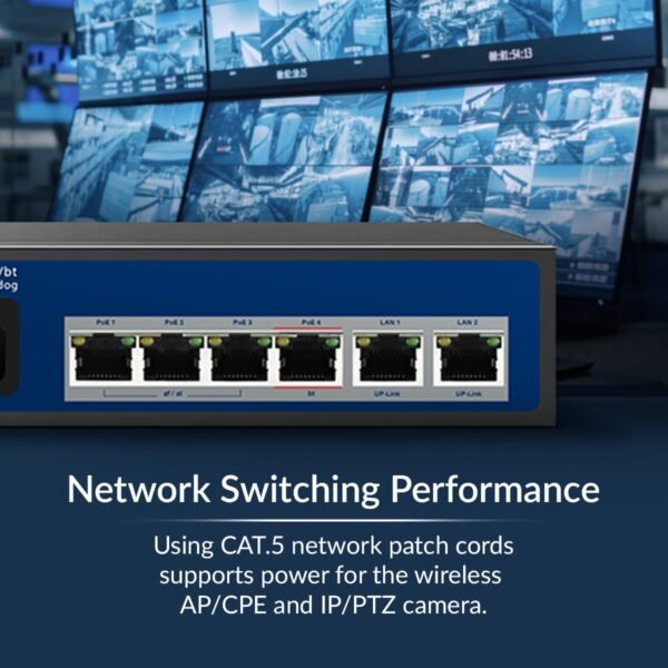 CP Plus CP-ANW-HP4H2-N65 4-Port AI PoE Switch