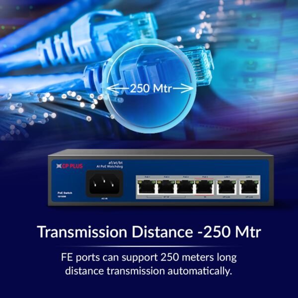 CP Plus CP-ANW-HP4H2-N65 4-Port AI PoE Switch