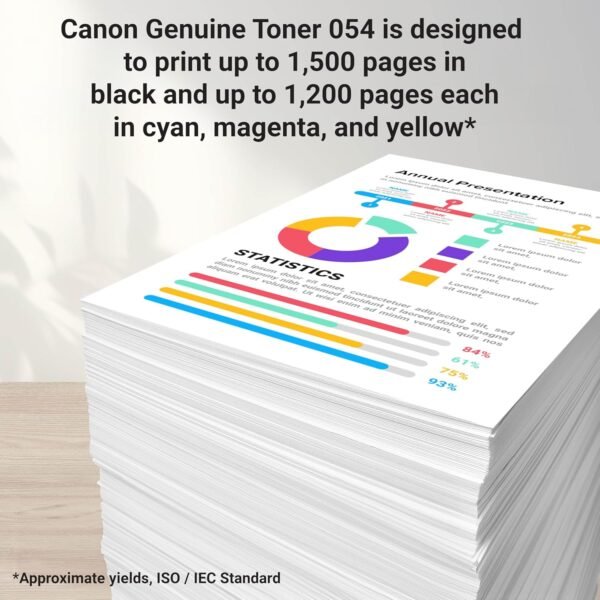 Canon 054 Toner Cartridge
