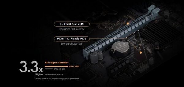 Gigabyte H610M K DDR4 Motherboard