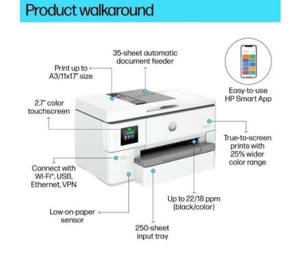 HP OfficeJet Pro 9720 Wide Format All in One Printer